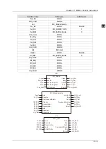 Предварительный просмотр 501 страницы Delta DVP-15MC Series Operation Manual