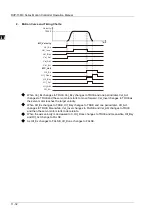 Предварительный просмотр 502 страницы Delta DVP-15MC Series Operation Manual