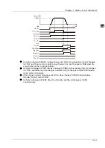 Предварительный просмотр 507 страницы Delta DVP-15MC Series Operation Manual