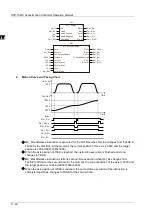 Предварительный просмотр 512 страницы Delta DVP-15MC Series Operation Manual