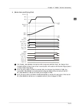 Предварительный просмотр 515 страницы Delta DVP-15MC Series Operation Manual