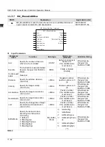 Предварительный просмотр 516 страницы Delta DVP-15MC Series Operation Manual