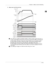 Предварительный просмотр 523 страницы Delta DVP-15MC Series Operation Manual