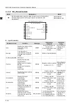 Предварительный просмотр 524 страницы Delta DVP-15MC Series Operation Manual