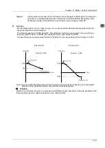 Предварительный просмотр 527 страницы Delta DVP-15MC Series Operation Manual