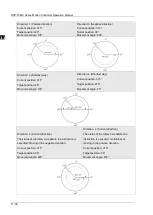 Предварительный просмотр 528 страницы Delta DVP-15MC Series Operation Manual