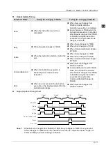 Предварительный просмотр 541 страницы Delta DVP-15MC Series Operation Manual