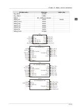 Предварительный просмотр 543 страницы Delta DVP-15MC Series Operation Manual