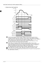 Предварительный просмотр 544 страницы Delta DVP-15MC Series Operation Manual