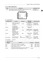 Предварительный просмотр 545 страницы Delta DVP-15MC Series Operation Manual