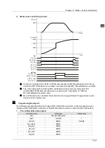 Предварительный просмотр 551 страницы Delta DVP-15MC Series Operation Manual