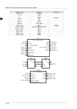 Предварительный просмотр 552 страницы Delta DVP-15MC Series Operation Manual