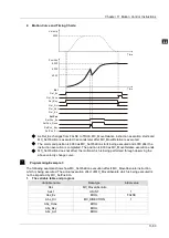 Предварительный просмотр 553 страницы Delta DVP-15MC Series Operation Manual