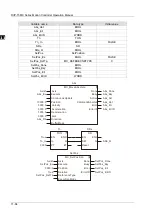 Предварительный просмотр 554 страницы Delta DVP-15MC Series Operation Manual