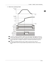 Предварительный просмотр 555 страницы Delta DVP-15MC Series Operation Manual