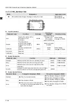 Предварительный просмотр 556 страницы Delta DVP-15MC Series Operation Manual