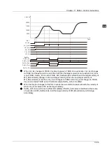 Предварительный просмотр 559 страницы Delta DVP-15MC Series Operation Manual