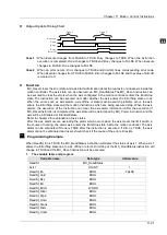 Предварительный просмотр 561 страницы Delta DVP-15MC Series Operation Manual