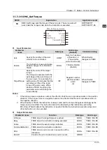 Предварительный просмотр 563 страницы Delta DVP-15MC Series Operation Manual