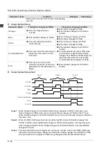 Предварительный просмотр 564 страницы Delta DVP-15MC Series Operation Manual