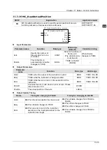 Предварительный просмотр 569 страницы Delta DVP-15MC Series Operation Manual