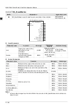 Предварительный просмотр 574 страницы Delta DVP-15MC Series Operation Manual