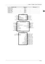 Предварительный просмотр 577 страницы Delta DVP-15MC Series Operation Manual