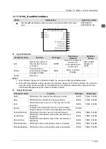 Предварительный просмотр 579 страницы Delta DVP-15MC Series Operation Manual