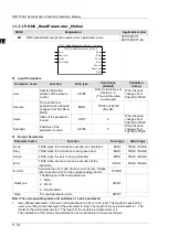 Предварительный просмотр 584 страницы Delta DVP-15MC Series Operation Manual