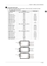 Предварительный просмотр 591 страницы Delta DVP-15MC Series Operation Manual