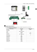 Предварительный просмотр 599 страницы Delta DVP-15MC Series Operation Manual