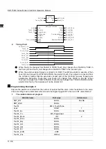 Предварительный просмотр 600 страницы Delta DVP-15MC Series Operation Manual