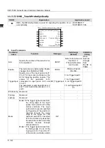 Предварительный просмотр 602 страницы Delta DVP-15MC Series Operation Manual