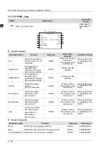 Предварительный просмотр 606 страницы Delta DVP-15MC Series Operation Manual