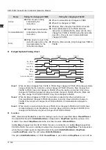 Предварительный просмотр 610 страницы Delta DVP-15MC Series Operation Manual