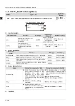 Предварительный просмотр 616 страницы Delta DVP-15MC Series Operation Manual