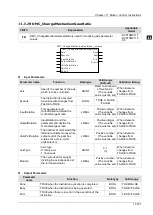 Предварительный просмотр 621 страницы Delta DVP-15MC Series Operation Manual