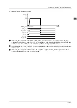 Предварительный просмотр 627 страницы Delta DVP-15MC Series Operation Manual