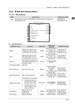 Предварительный просмотр 631 страницы Delta DVP-15MC Series Operation Manual