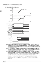 Предварительный просмотр 636 страницы Delta DVP-15MC Series Operation Manual