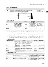 Предварительный просмотр 637 страницы Delta DVP-15MC Series Operation Manual