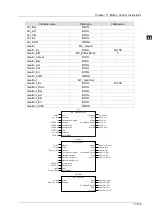 Предварительный просмотр 639 страницы Delta DVP-15MC Series Operation Manual