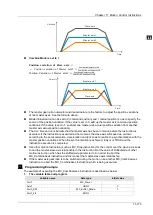 Предварительный просмотр 645 страницы Delta DVP-15MC Series Operation Manual