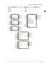 Предварительный просмотр 647 страницы Delta DVP-15MC Series Operation Manual