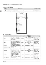 Предварительный просмотр 650 страницы Delta DVP-15MC Series Operation Manual