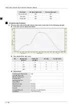 Предварительный просмотр 668 страницы Delta DVP-15MC Series Operation Manual