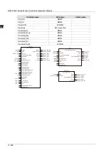 Предварительный просмотр 674 страницы Delta DVP-15MC Series Operation Manual