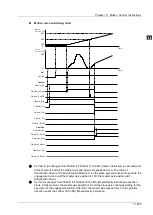 Предварительный просмотр 675 страницы Delta DVP-15MC Series Operation Manual