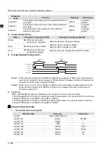 Предварительный просмотр 678 страницы Delta DVP-15MC Series Operation Manual