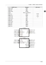 Предварительный просмотр 679 страницы Delta DVP-15MC Series Operation Manual